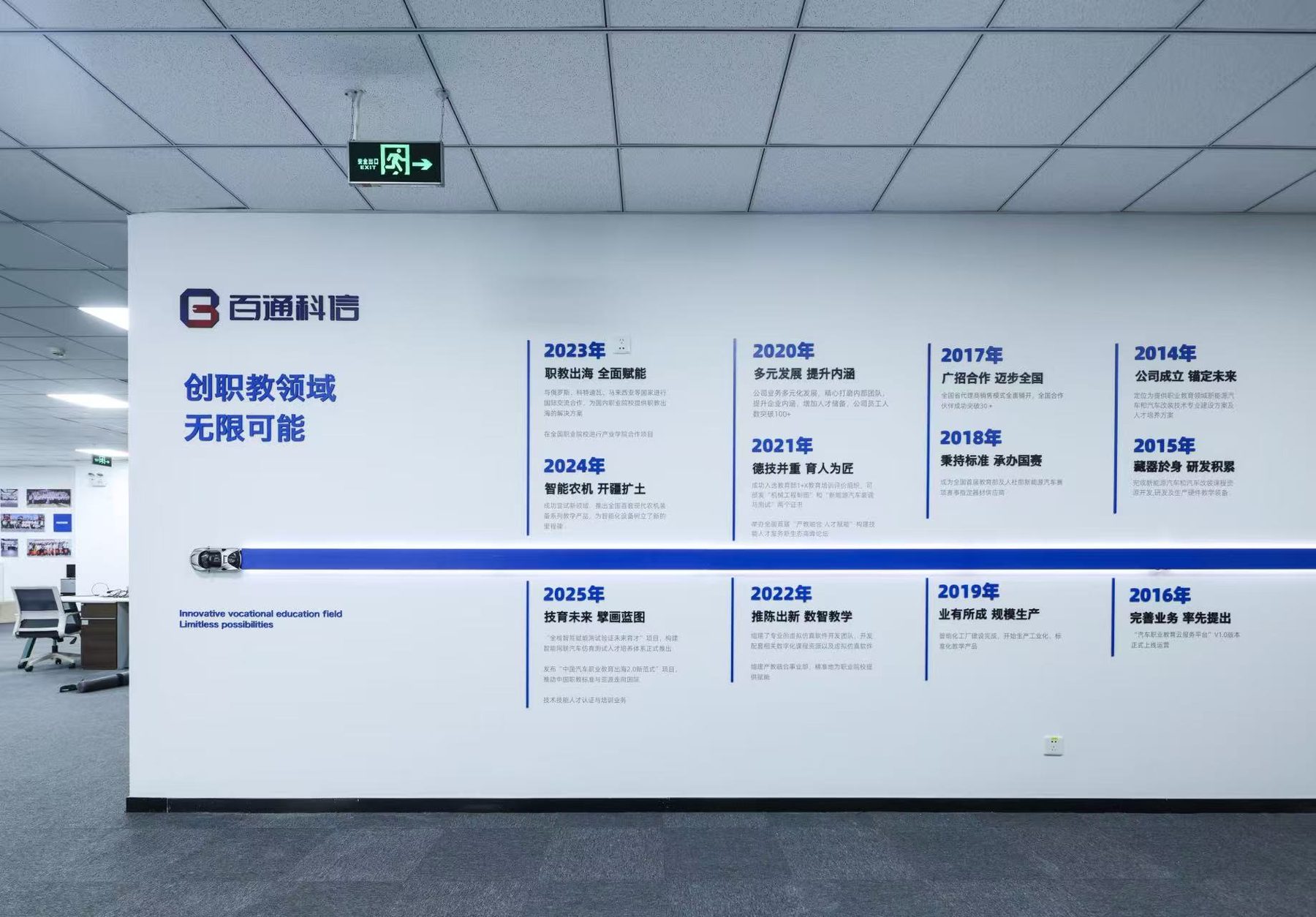 Baitong Kexin Beijing office and brand wall