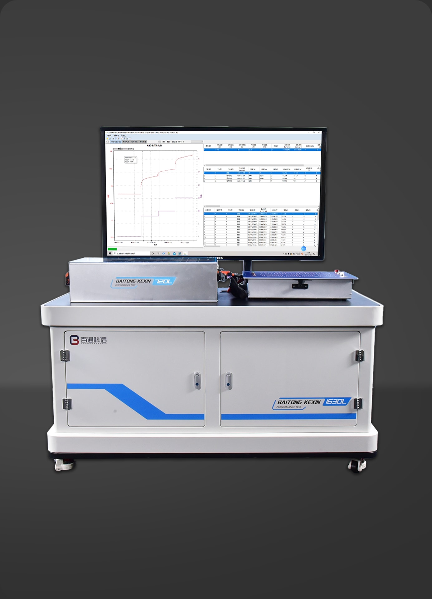 BTKX battery pack performance test and analysis platform with test software display